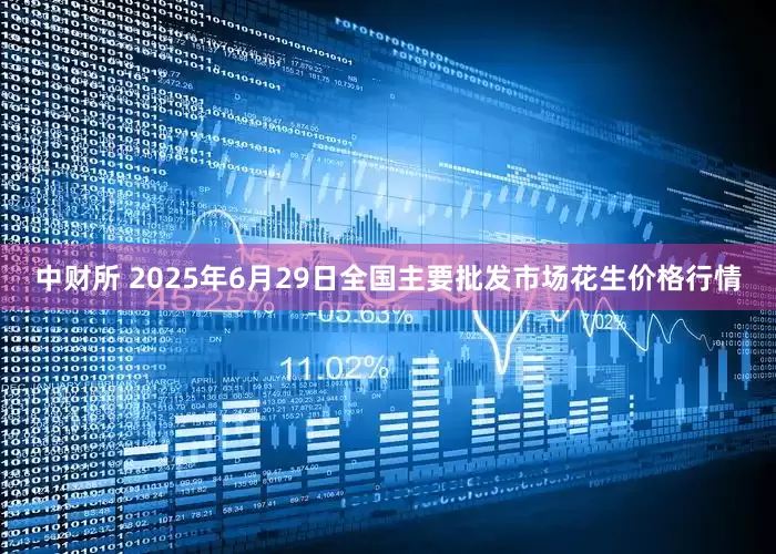 中财所 2025年6月29日全国主要批发市场花生价格行情