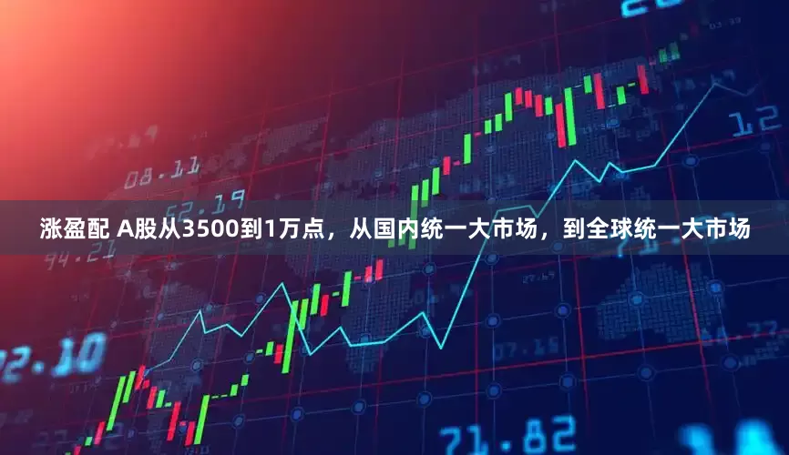涨盈配 A股从3500到1万点，从国内统一大市场，到全球统一大市场